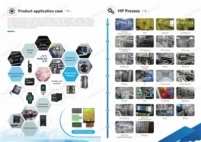 LCD Screen Development Engineering Thiab Tsim Engineering Recruitment Advertisements