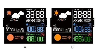 Liquid Crystal Display Coding Guide